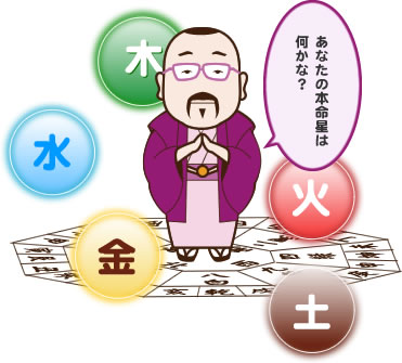 護明の九星気学占い